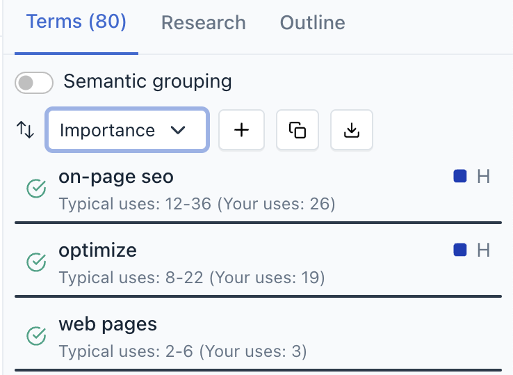 Keyword usage is listed by importance and shows the typical range of uses.