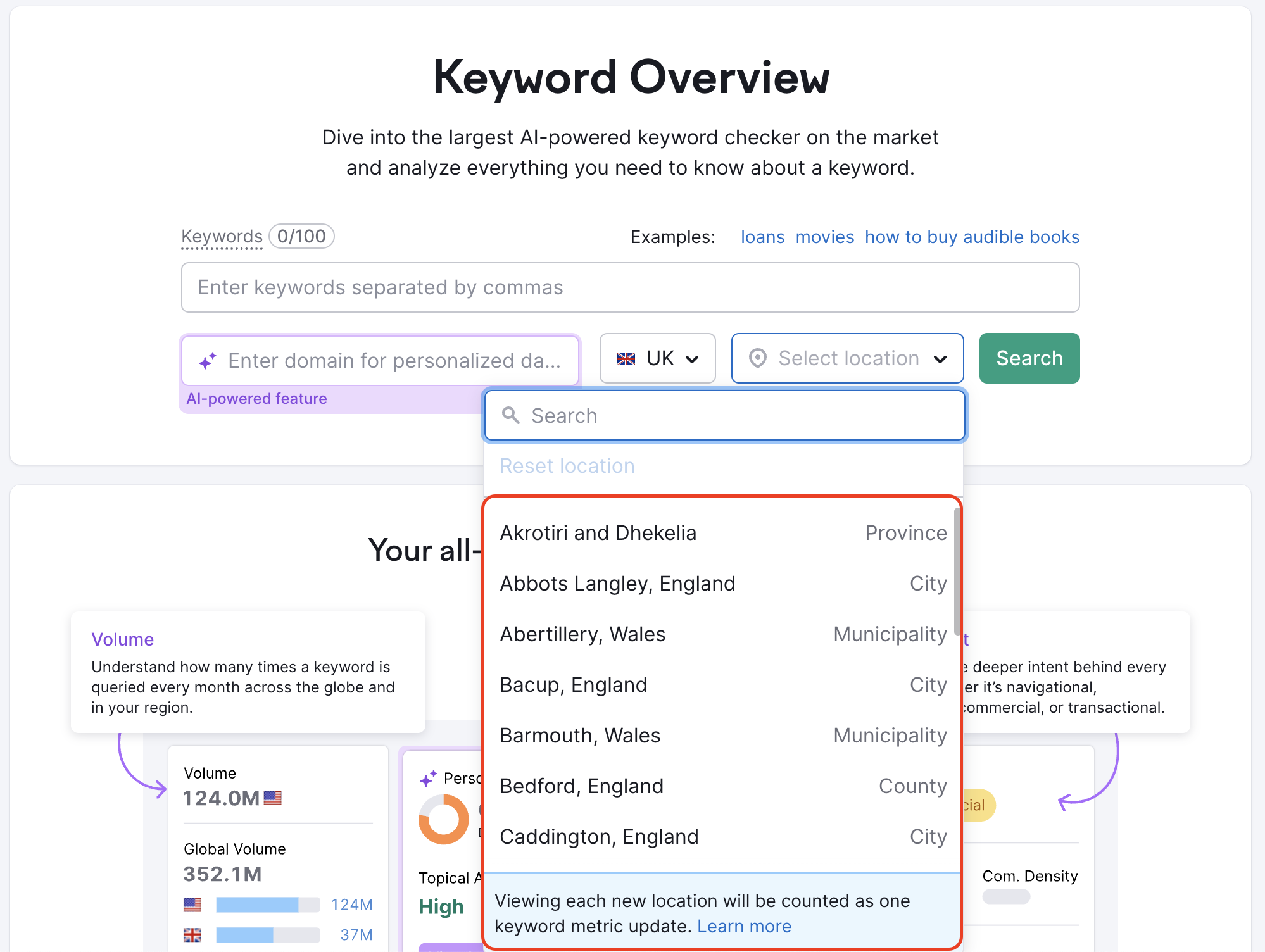 Keyword Overview landing page. A red rectangle highlights the local locations available. 