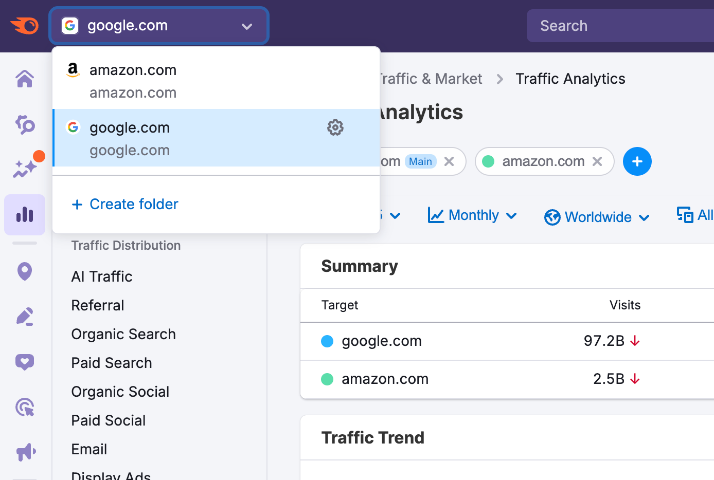Market Overview image 3